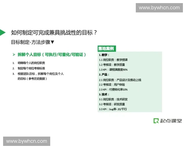 巴西队需构建跨平台内容矩阵，以适应Z世代在不同社交应用间切换的消费习惯